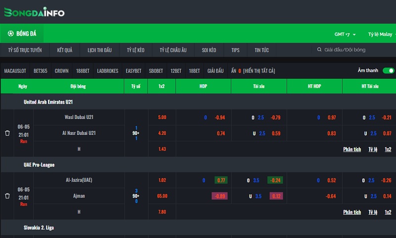 tai-sao-nen-xem-ti-le-chap-bong-da-hom-nay-tai-bongdainfo-com