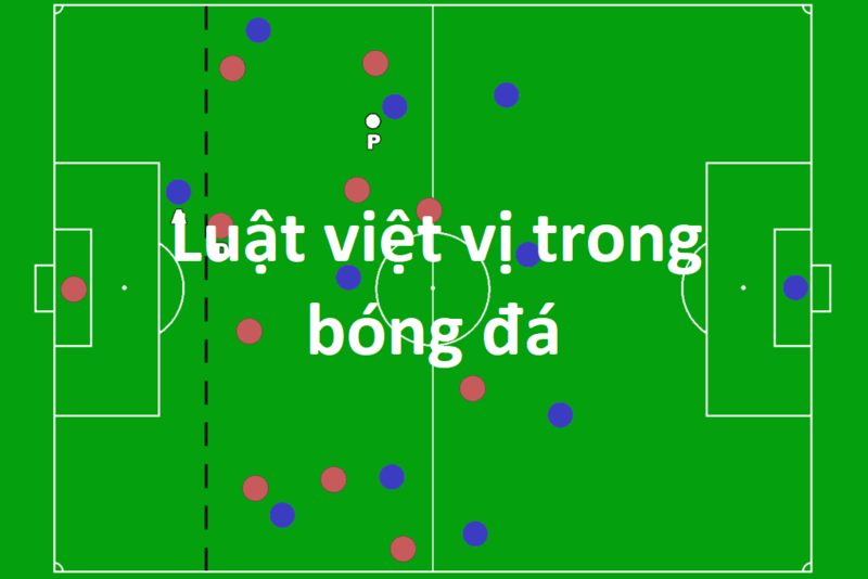 loi-viet-vi-la-gi